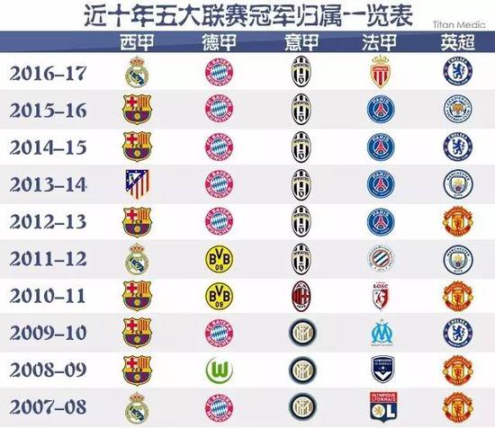 合实力的证